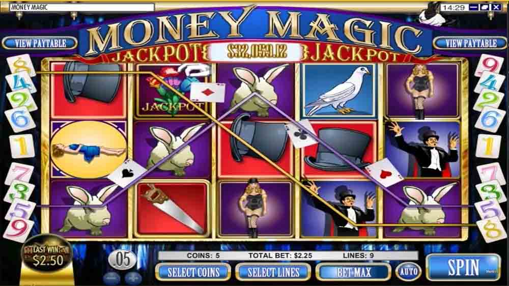 Money magic jackpot analysis