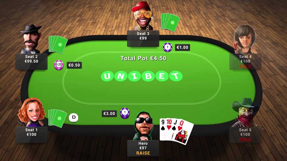 Unibet Poker Review