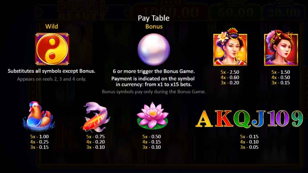 pearl beauty: hold and win jackpot analysis