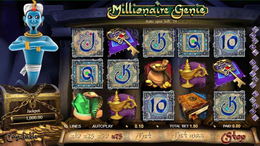 Millionaire genie jackpot analysis