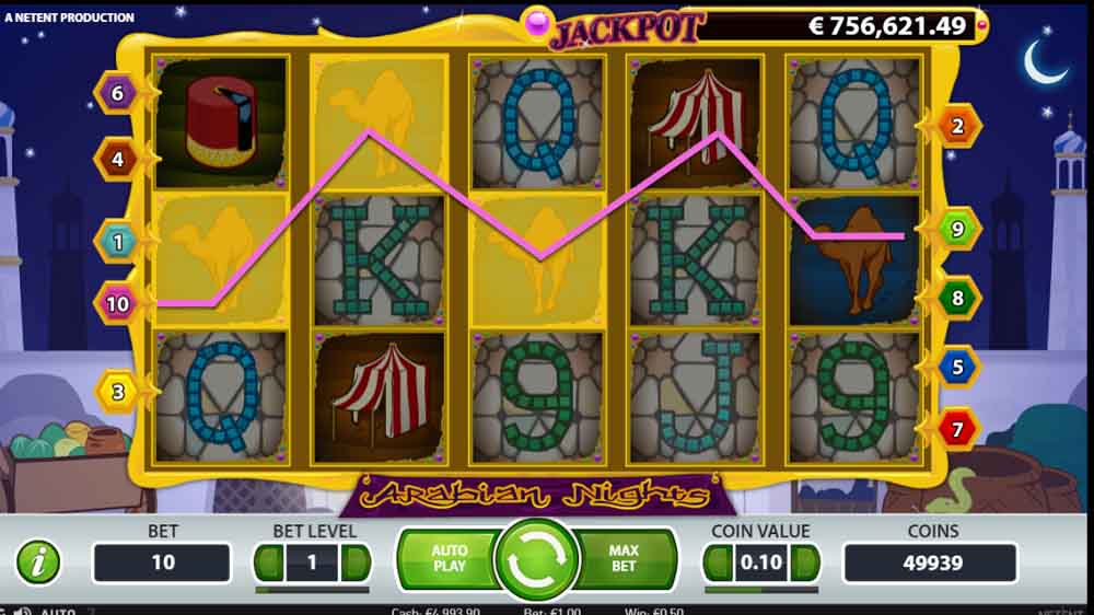 arabian nights jackpot analysis