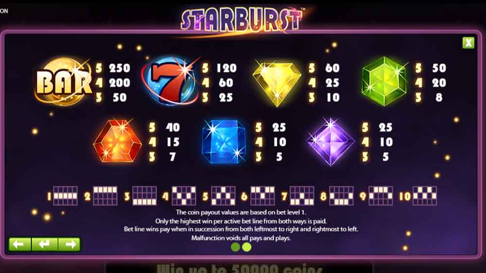 starburst jackpot analysis