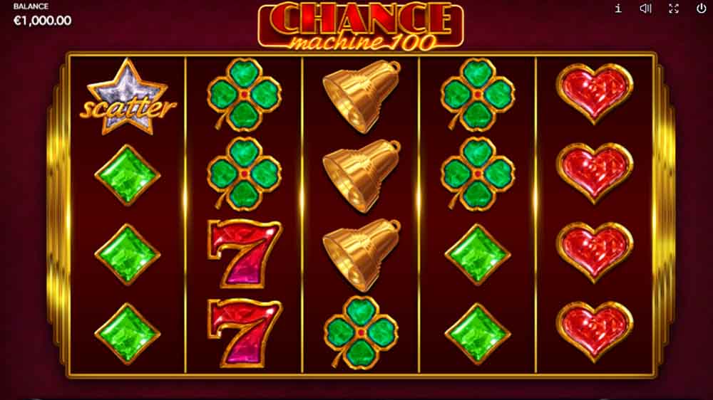 Chance machine 100 jackpot analysis