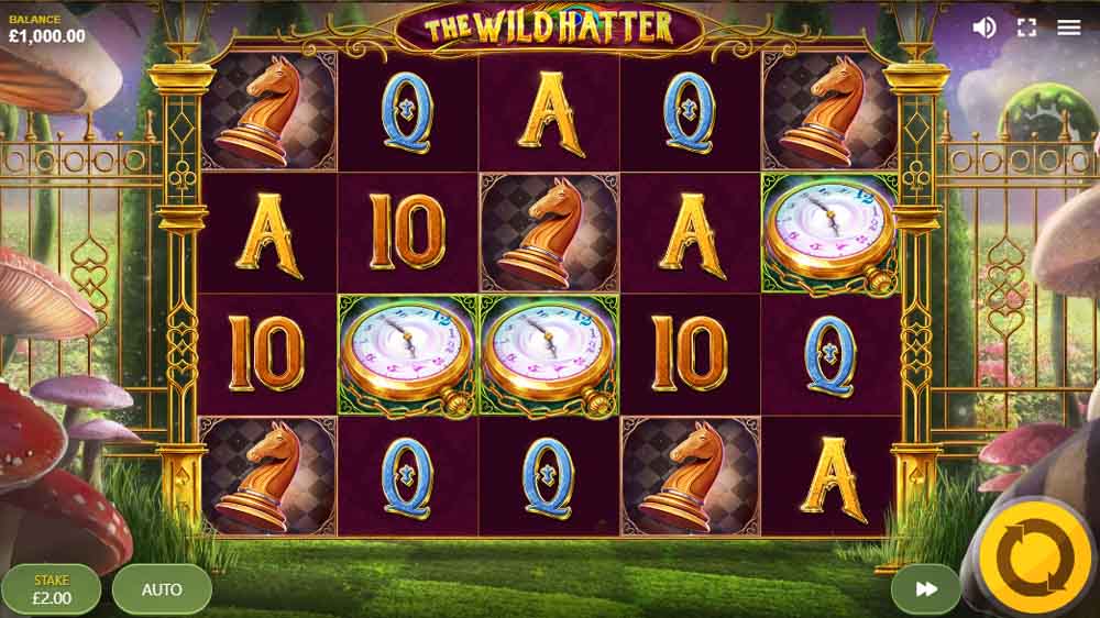 The Wild Hatter jackpot analysis