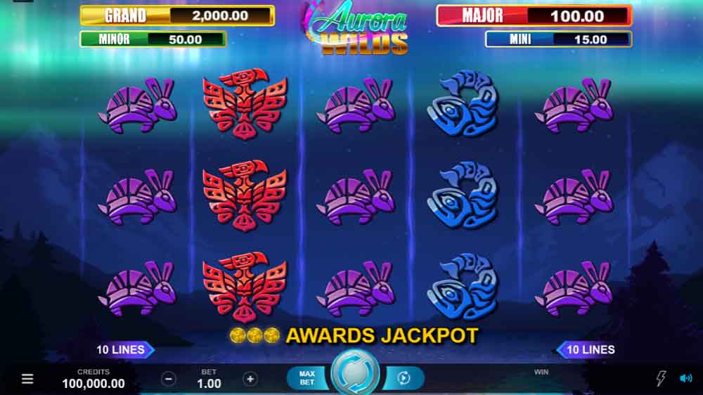 Aurora Wilds jackpot analysis
