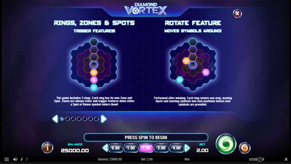Turbo Games Vortex : Exploration d’un jeu de casino en ligne certifié ANJ pour les joueurs français