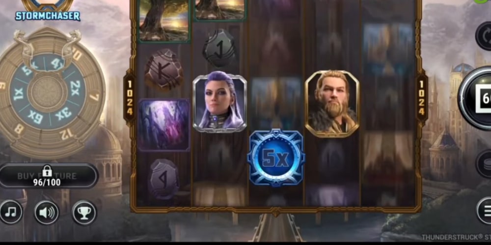 Thunderstruck Jackpot Analysis